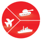 Icon for Defence & Military